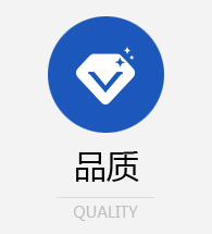 郁都品質